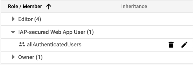 iap-access.png