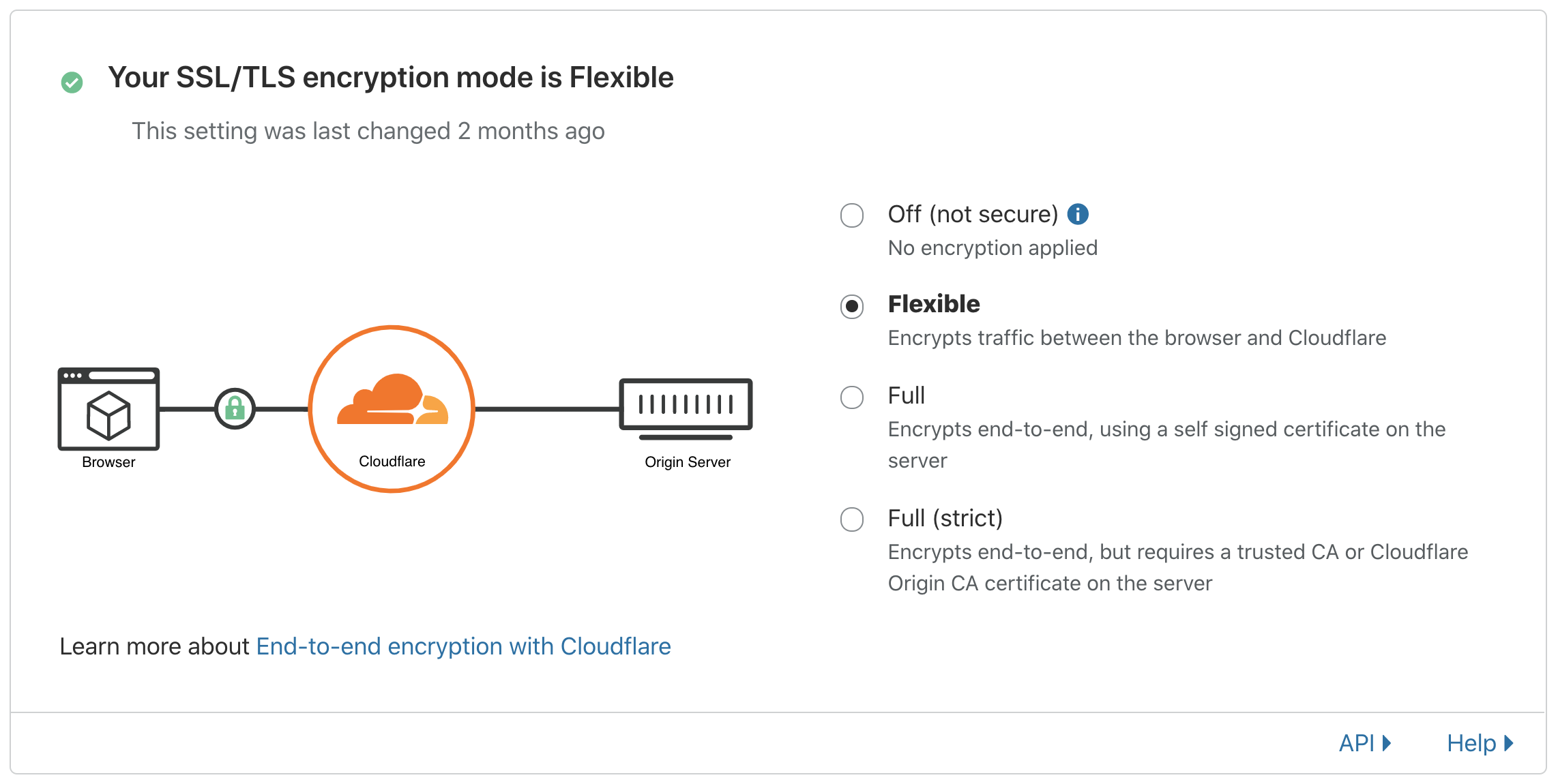 flexible-ssl.png
