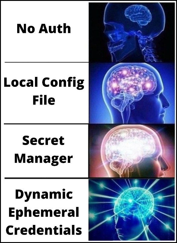 credential-management-meme.png