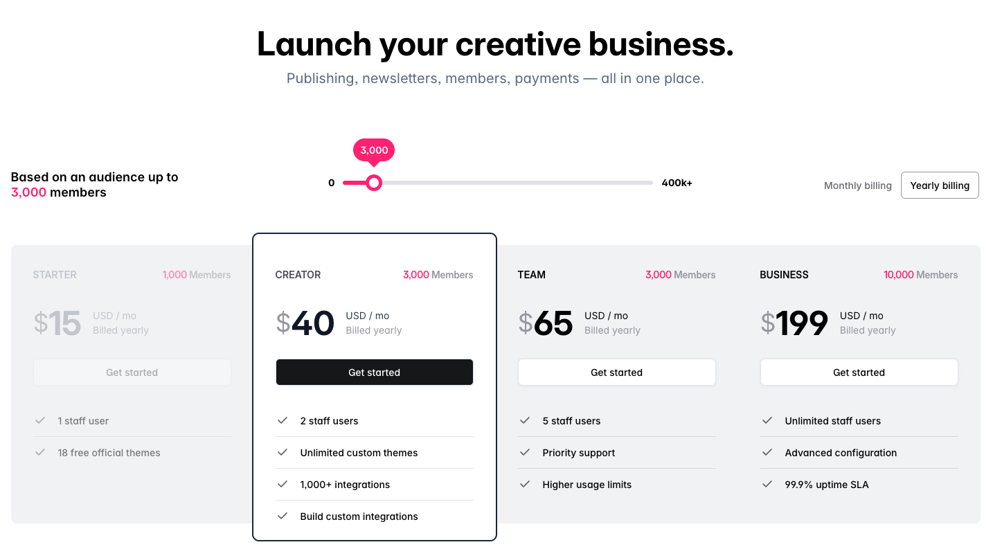 ghost-pricing.png