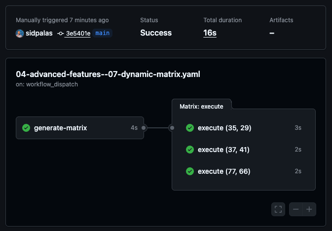 dynamic-matrix-example.png