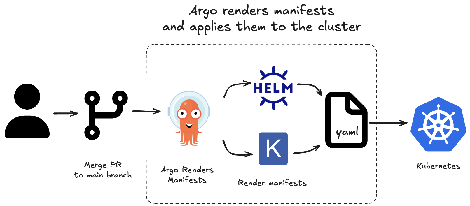 Pasted image 20260113101149.png