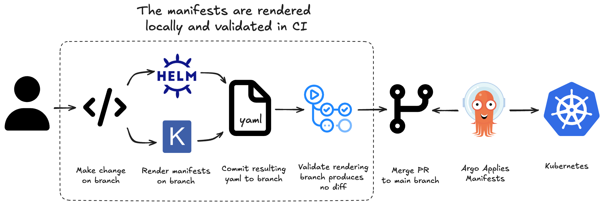 Pasted image 20260113101720.png