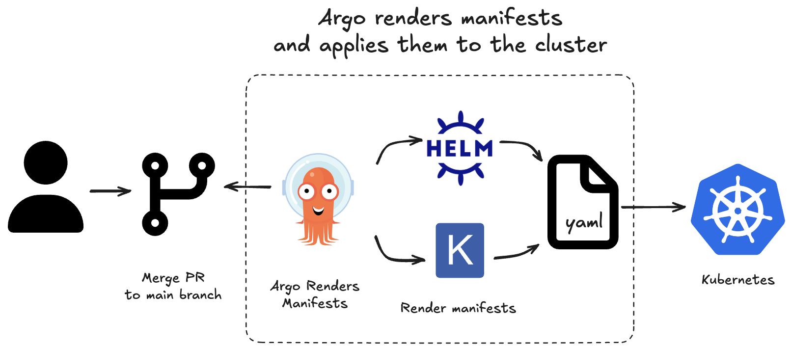 Pasted image 20260115091356.png